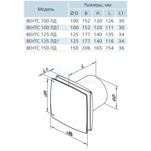 Осьовий вентилятор для ванної Вентс 100 ЛД К Л алюмат - фото 4